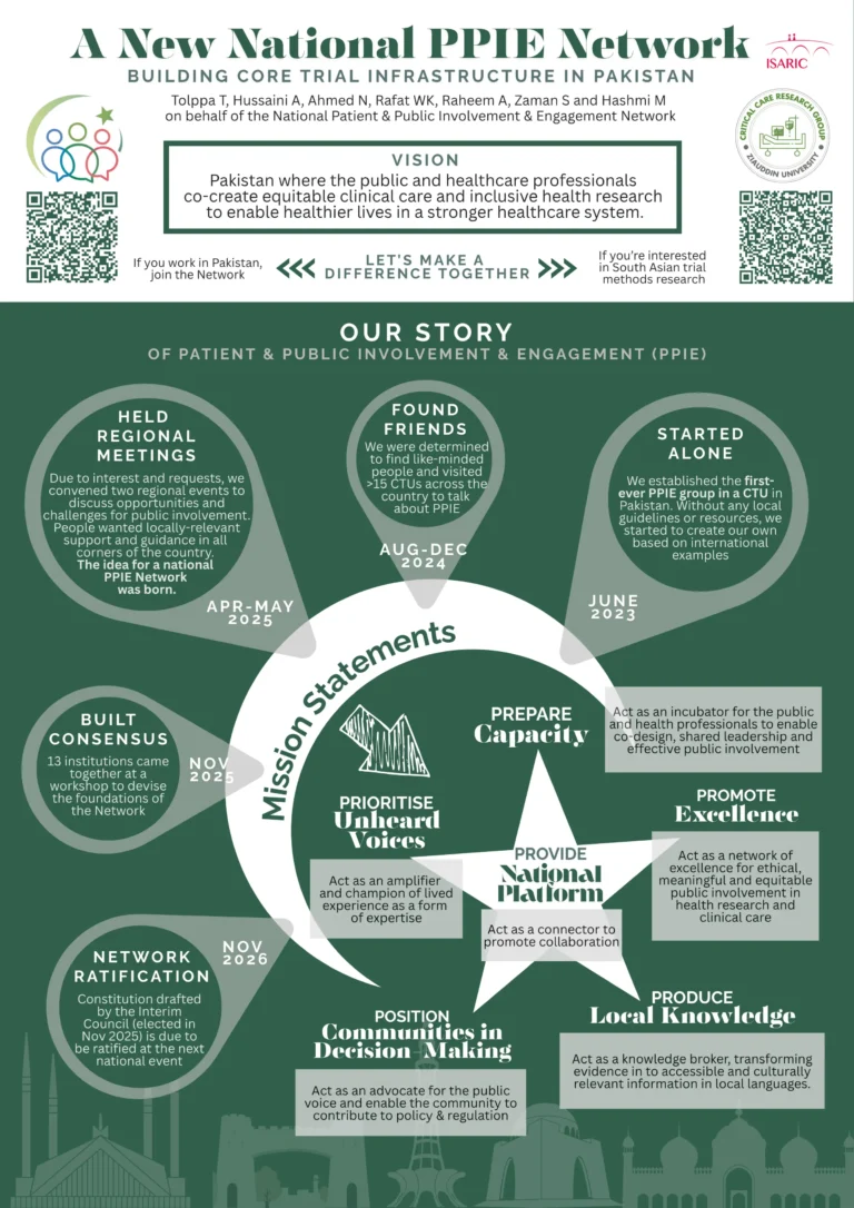 A New National PPIE Network (1)