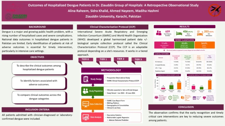 Alina Dengue Poster - ARD 2026.pptx (2)_page-0001
