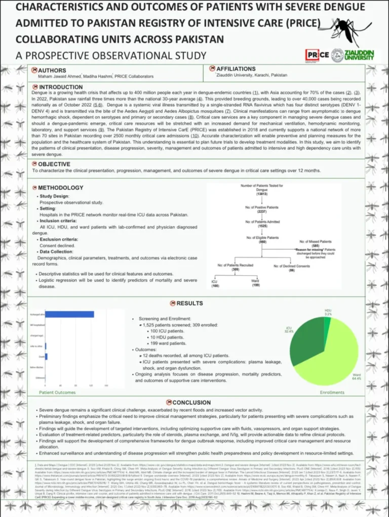 Dengue Poster_APPNA