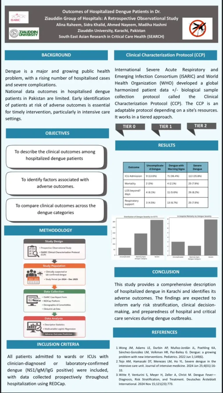 Dengue Poster_JPMC