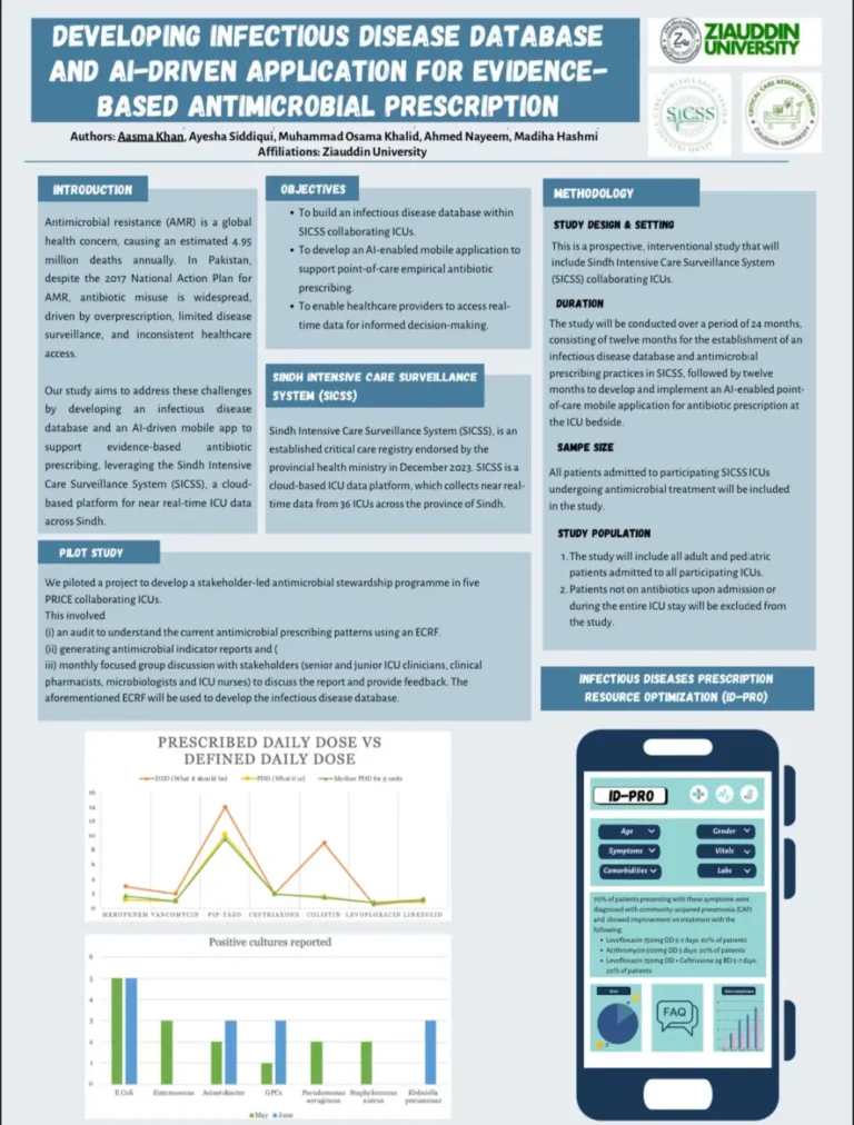 Infectious Disease Database_AKUH