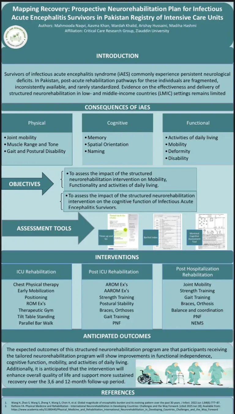Neurorehabilitation Poster_JPMC