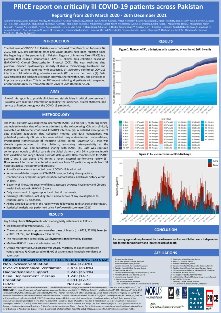 PRICE COVID 19 poster