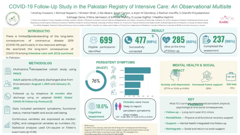 Poster_ArishayHussaini.pptx_page-0001